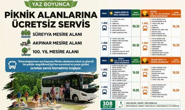 Manisa Büyükşehir’den Hafta Sonu Seferberliği